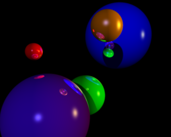 antialiased
              balls