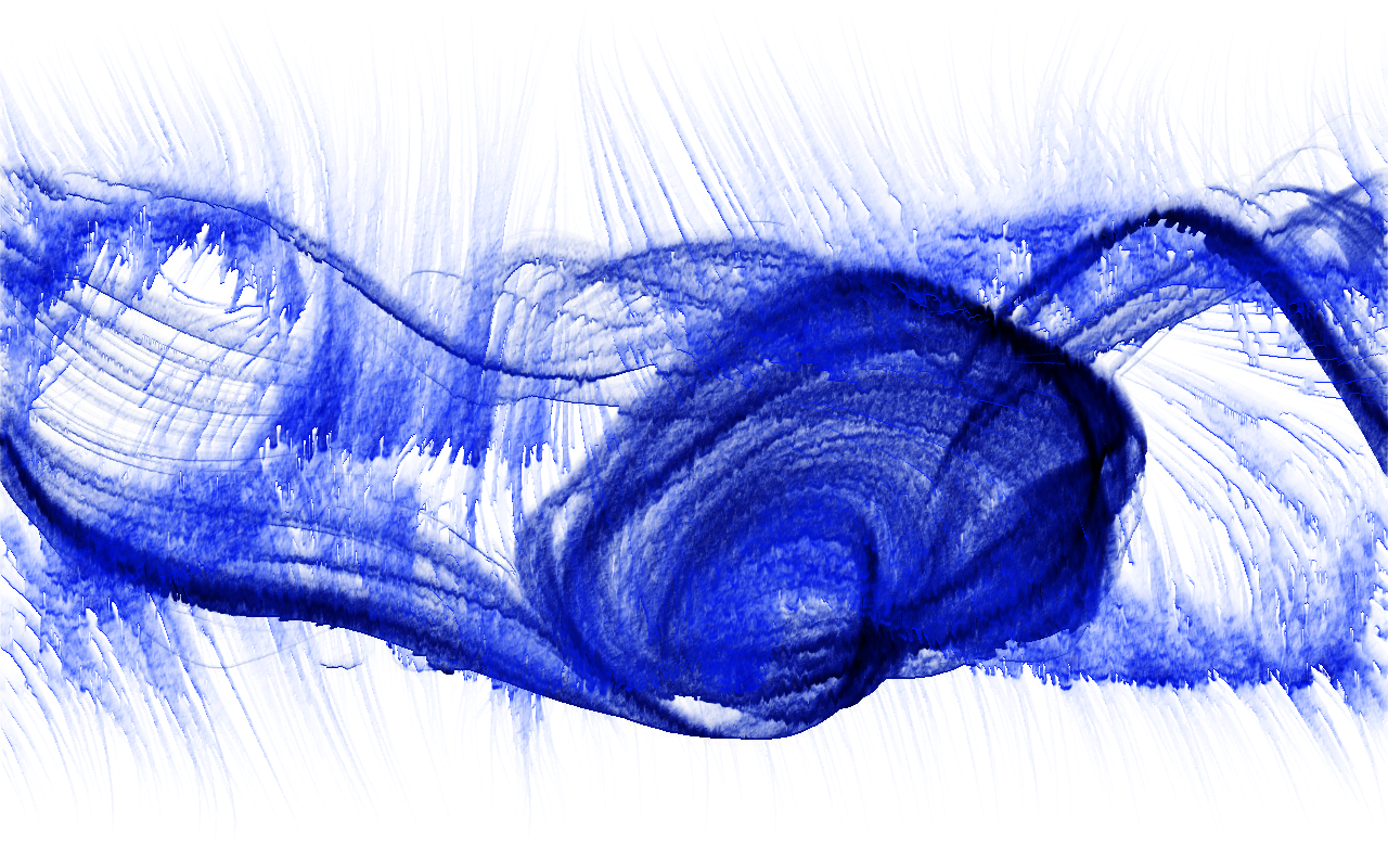 Final Practice and Setup for Your Reel