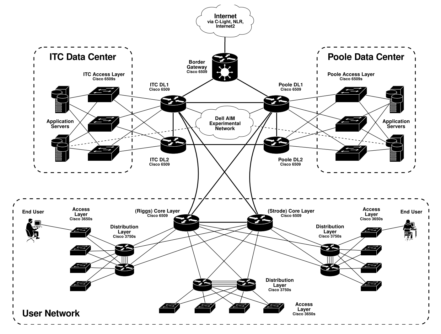 2012 diagram of campus network