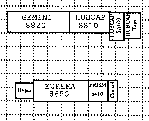 footprint of hypercube