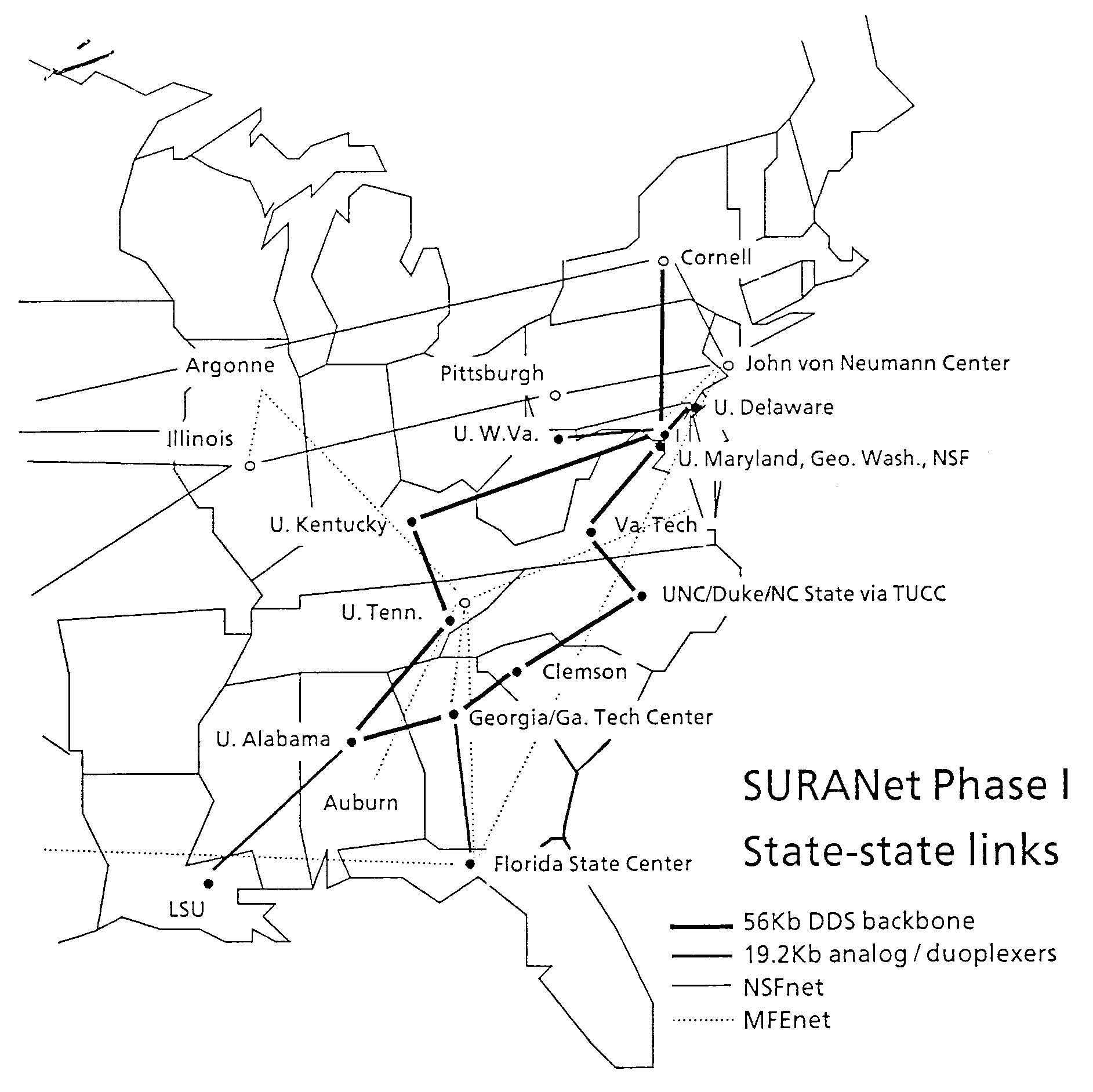 SURAnet phase 1 map of states and connections